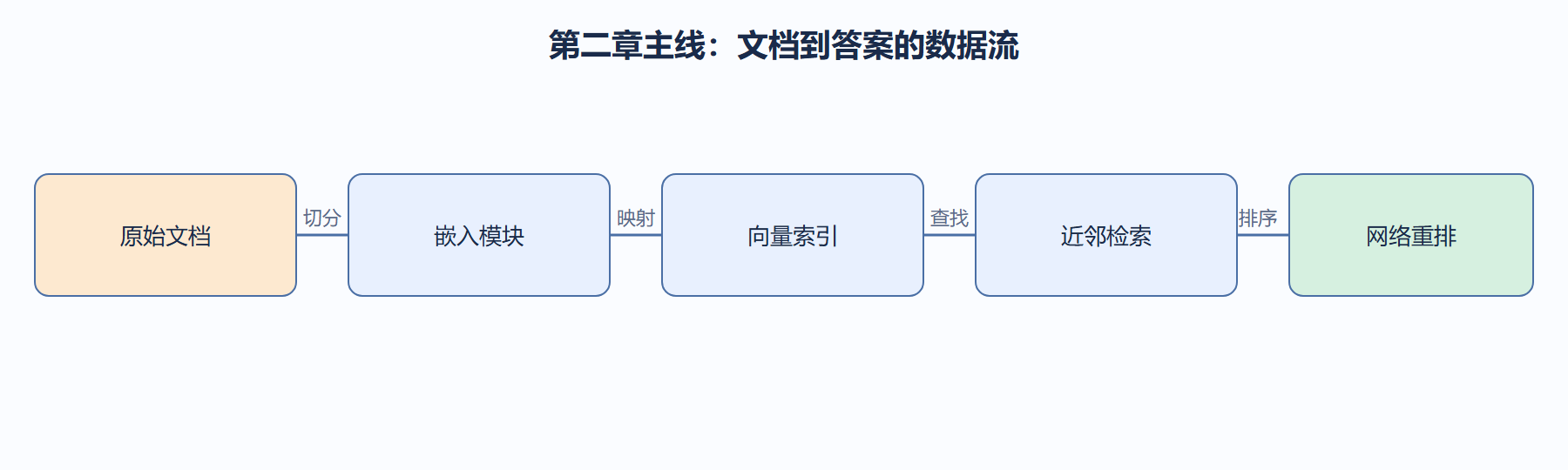 02-3ac5-fig01-2