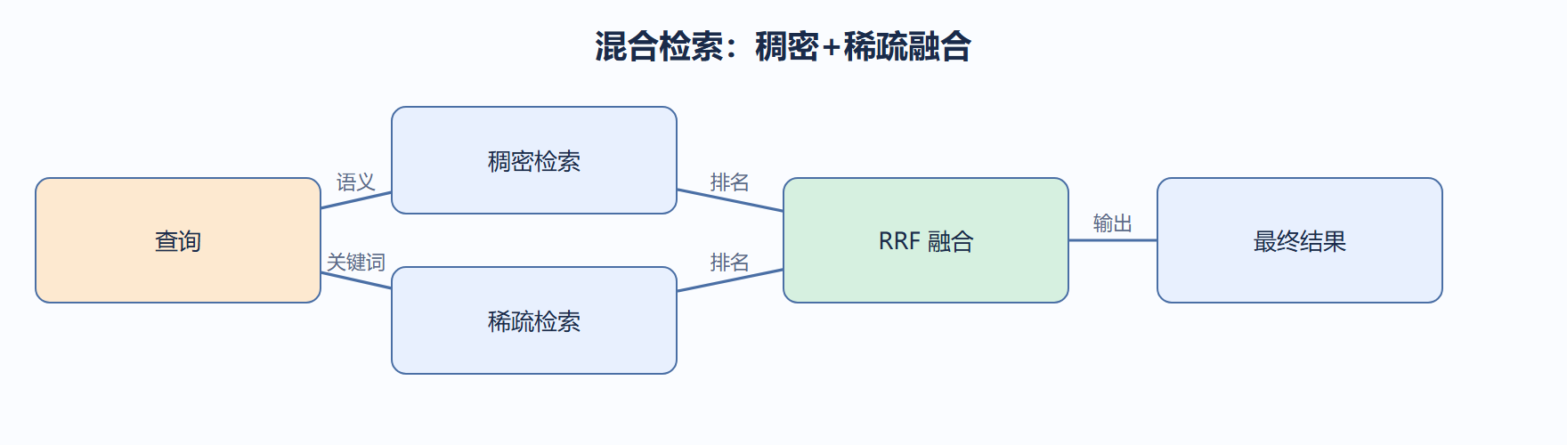 04-03-fig01