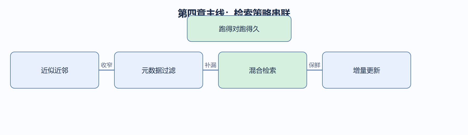 04-3ac5-fig01