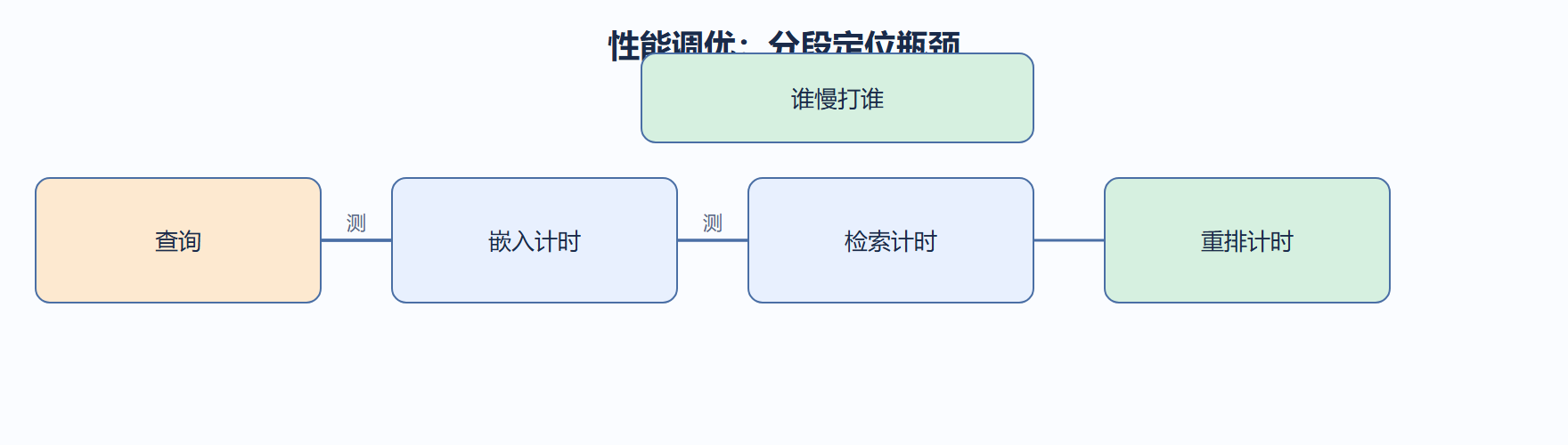 05-01-fig01