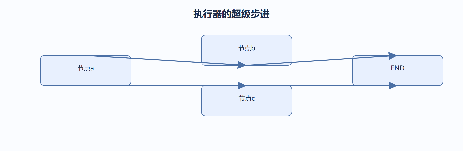 02-01-fig01