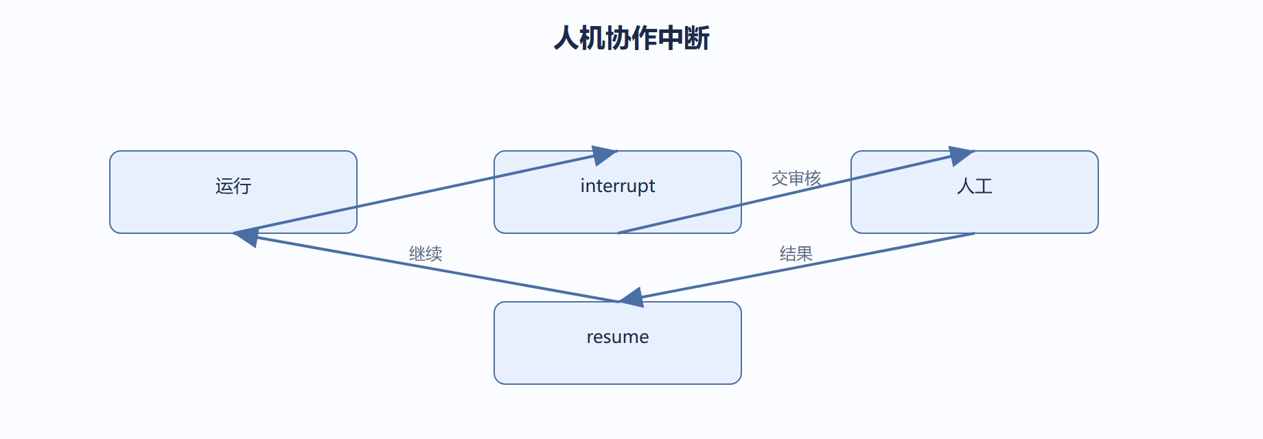 04-04-fig01
