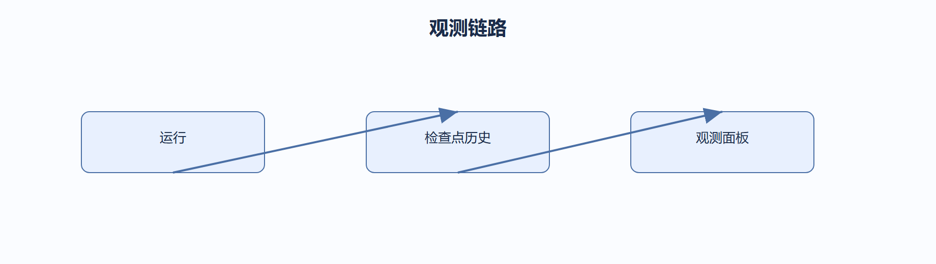 06-02-fig01
