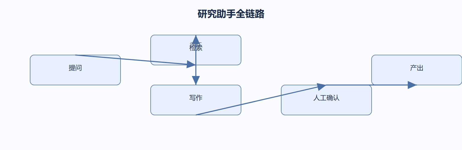 07-01-fig01