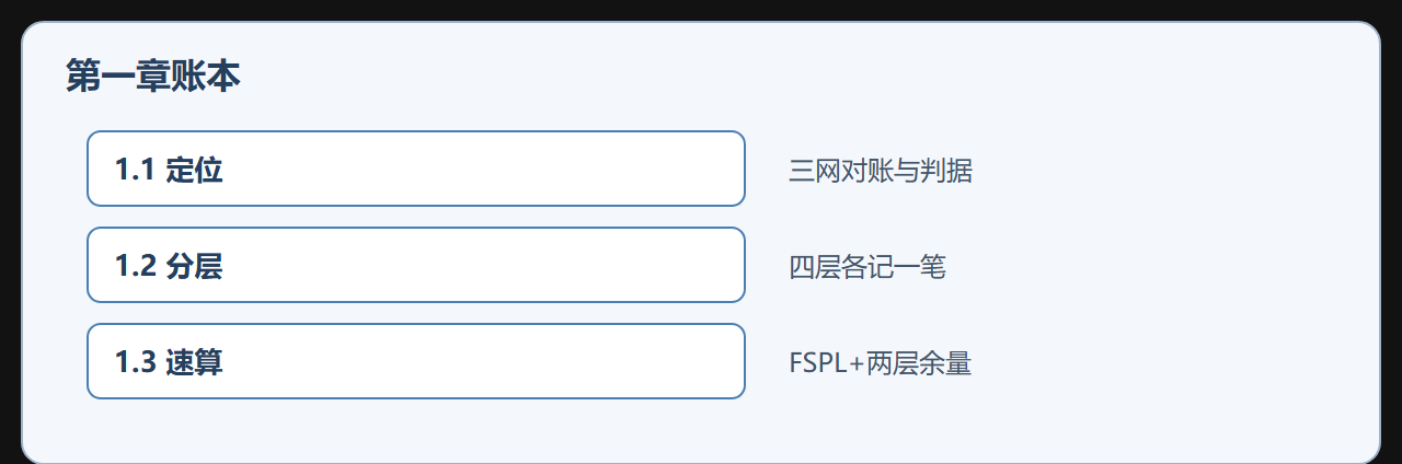 往下走到哪