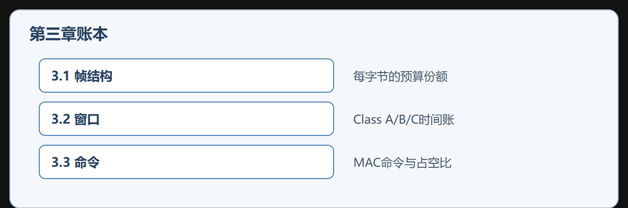 本章要点与常见坑