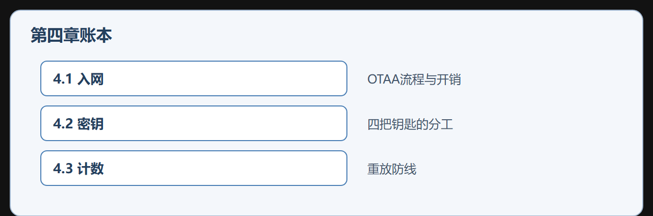 本章要点与常见坑