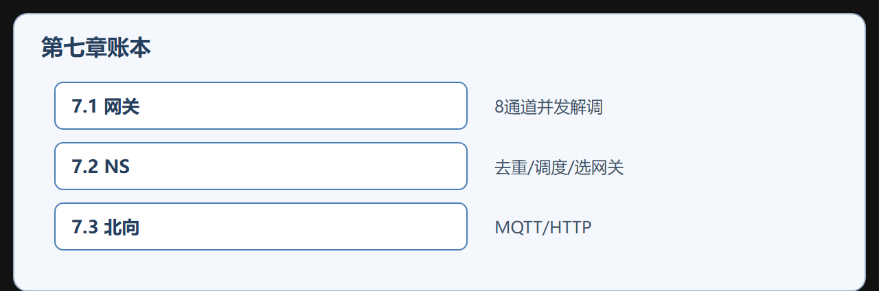 本章要点与常见坑