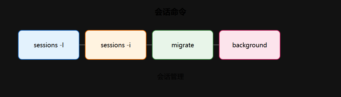 03-03-fig01-6