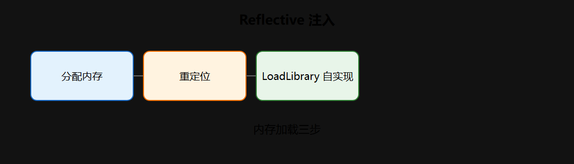 04-04-fig01-5