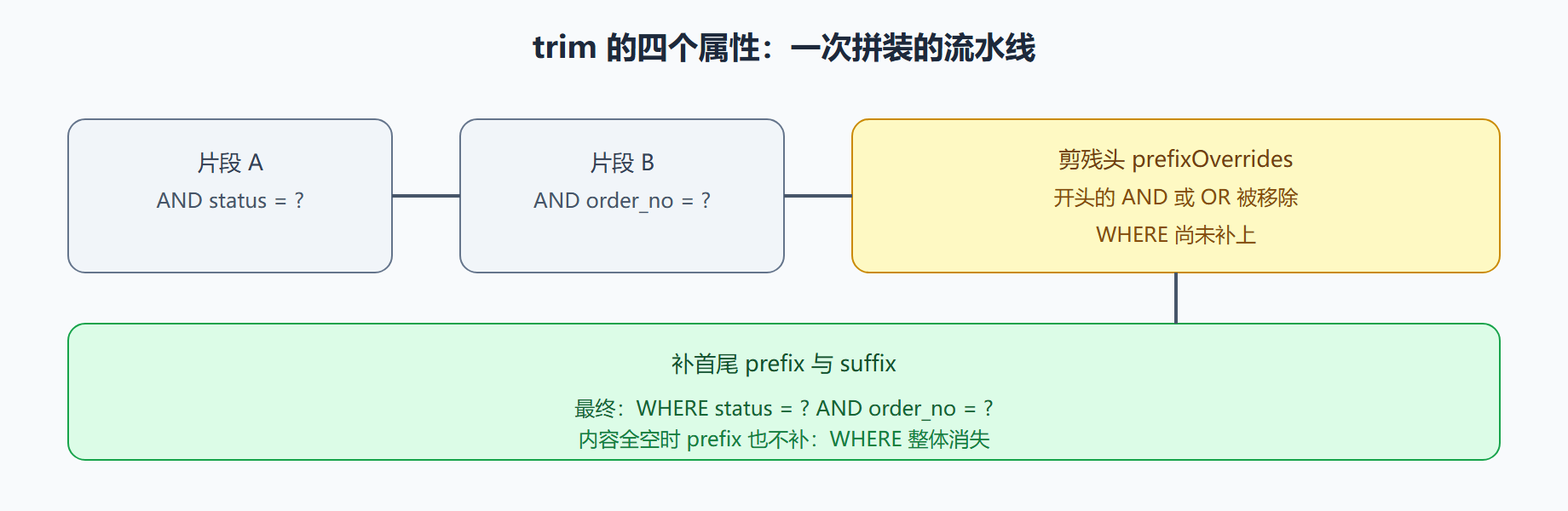 04-01-fig01-3