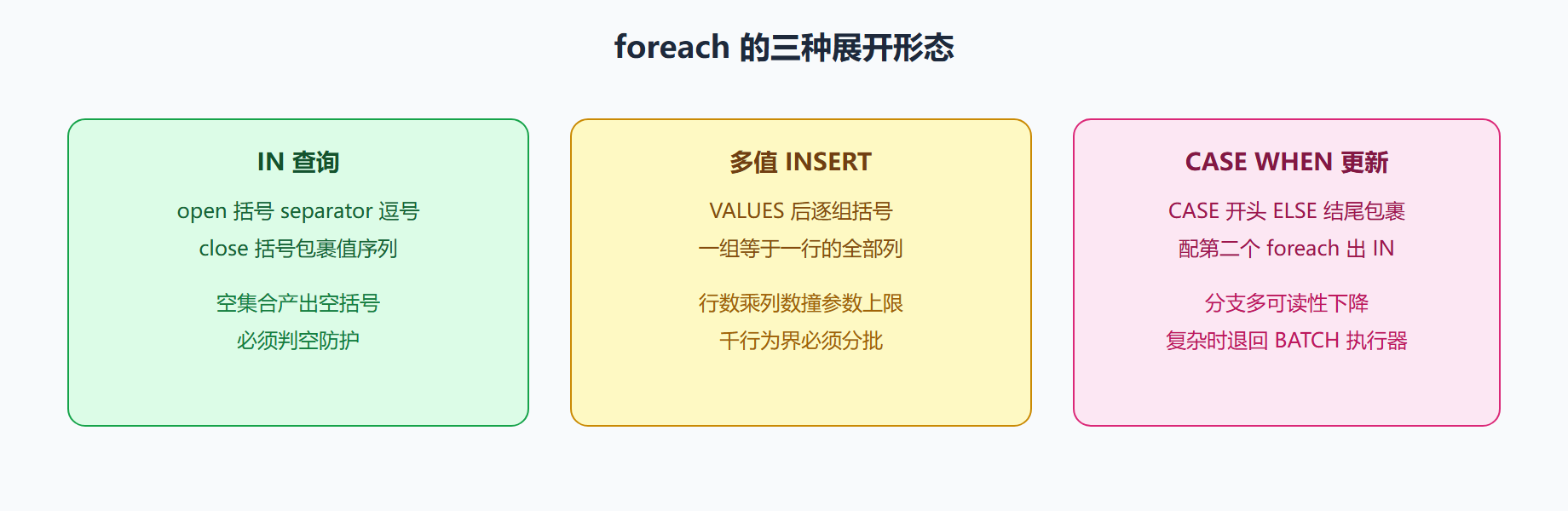04-03-fig01-3