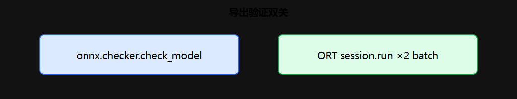 01-01-fig01-6