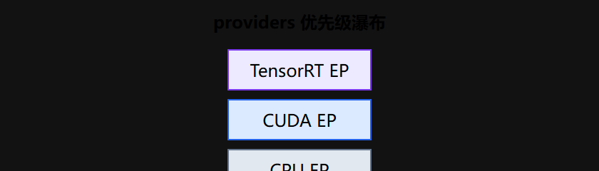 03-03-fig01-5