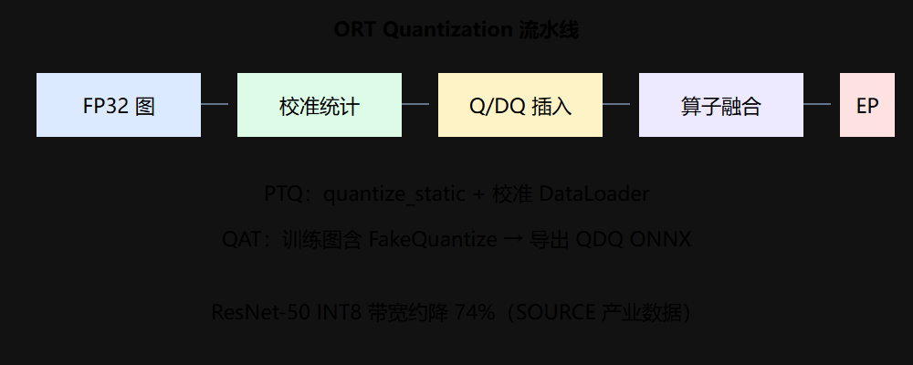 05-05-fig01-4