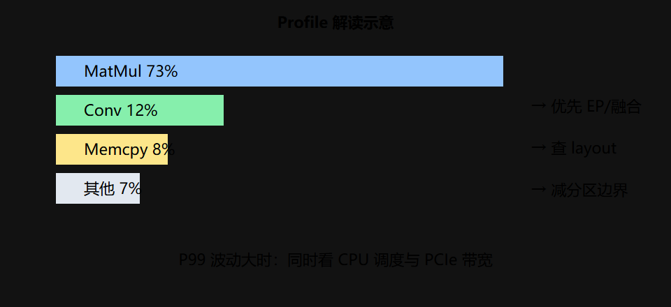 06-06-fig01-5