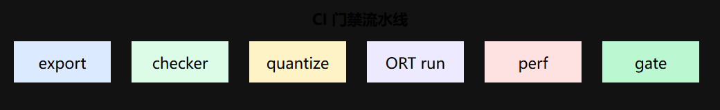 06-06-fig01-7