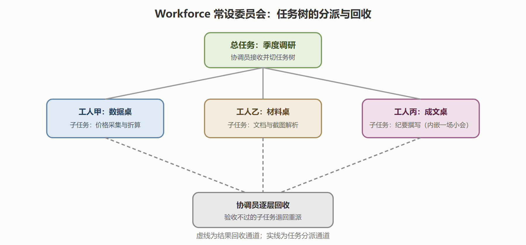 05-02-fig01