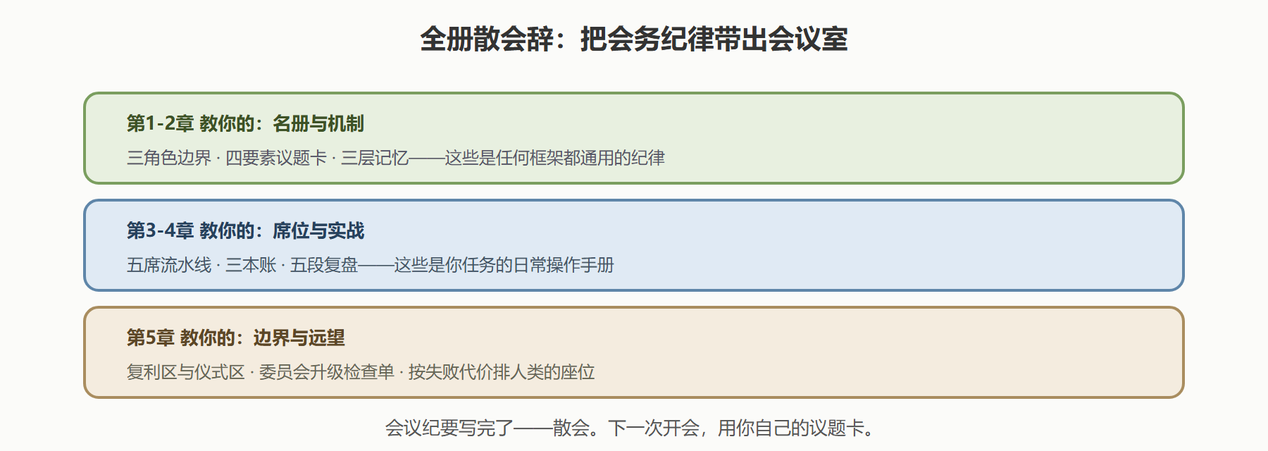 四、散会辞:你的下一步