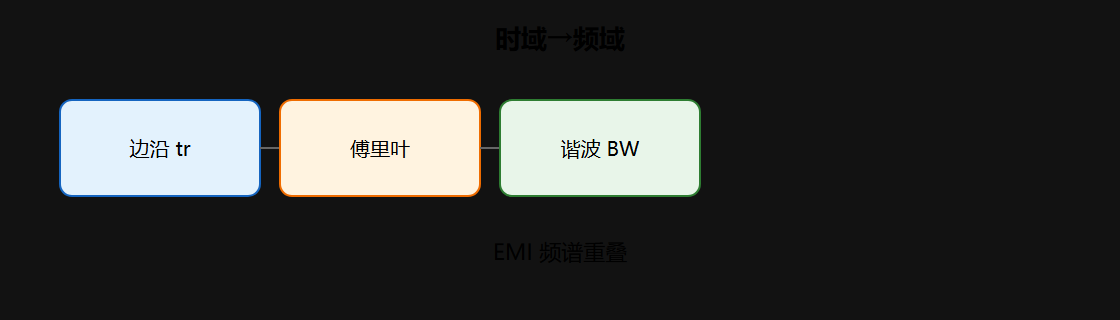 01-01-fig01-3