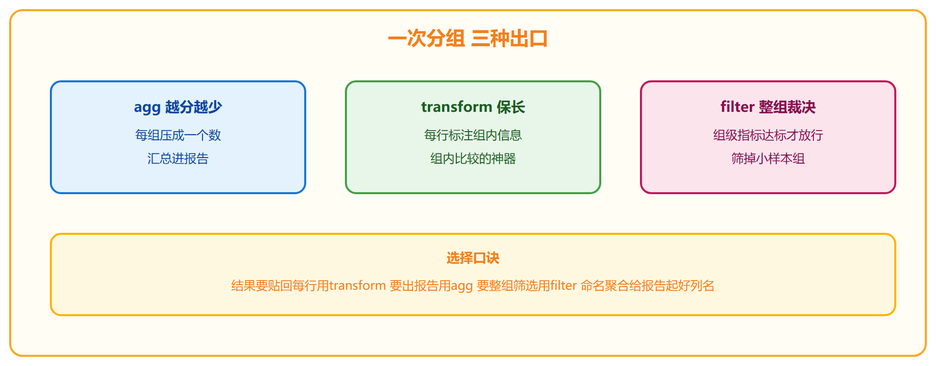 05-5-fig01-5