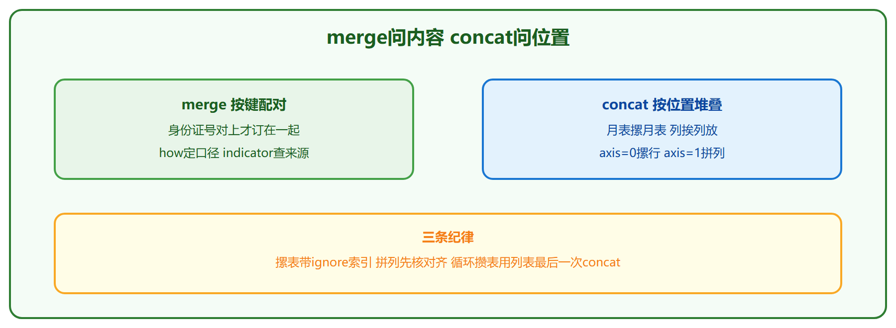 06-6-fig01-5