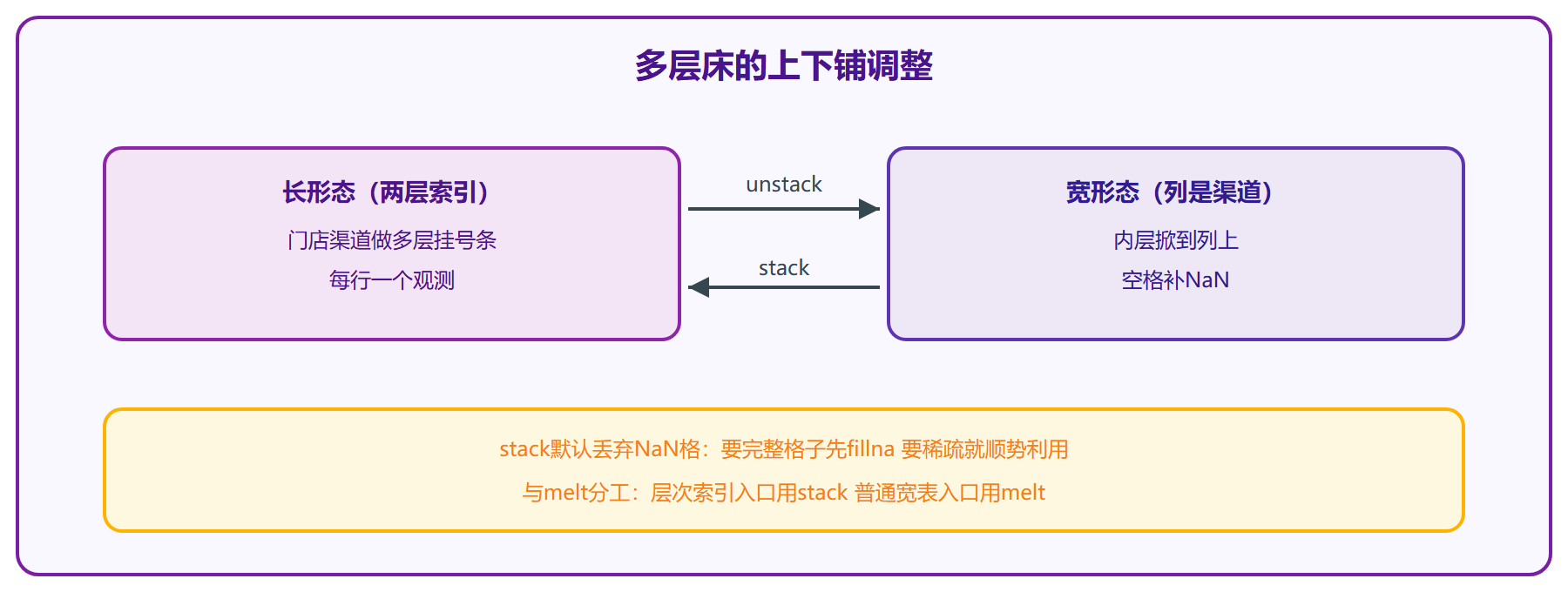 06-6-fig01-6