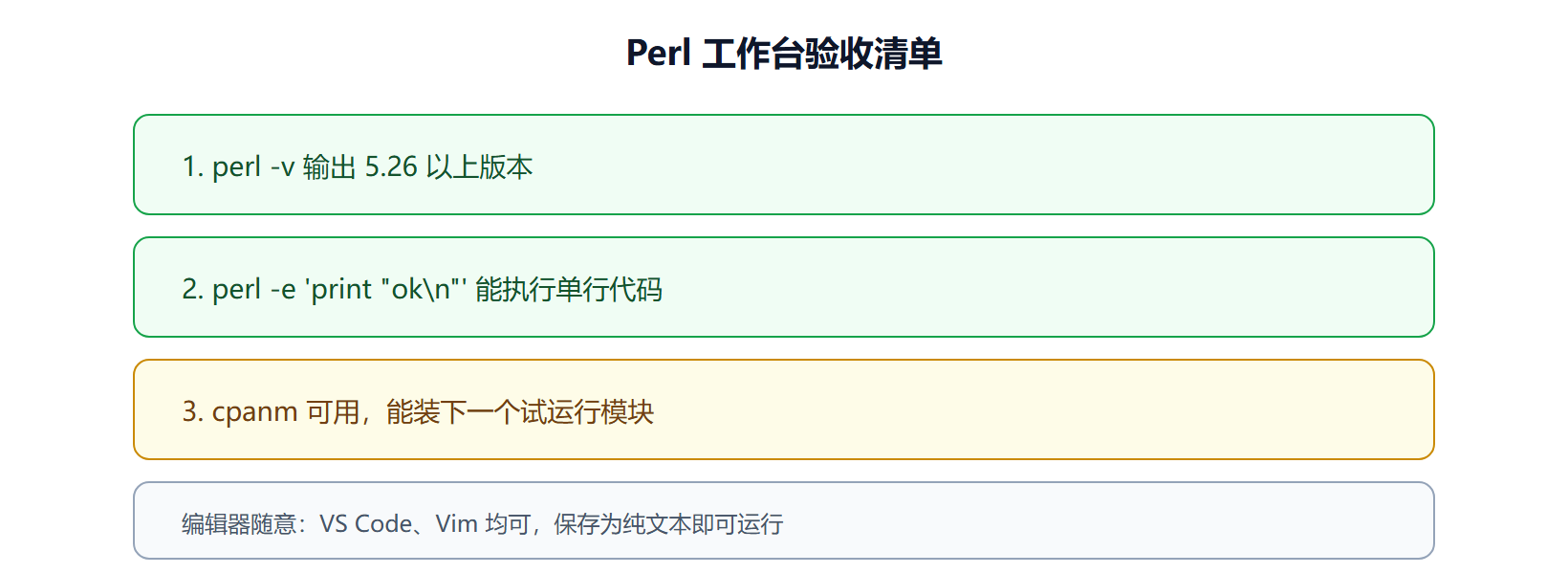 工作台验收清单