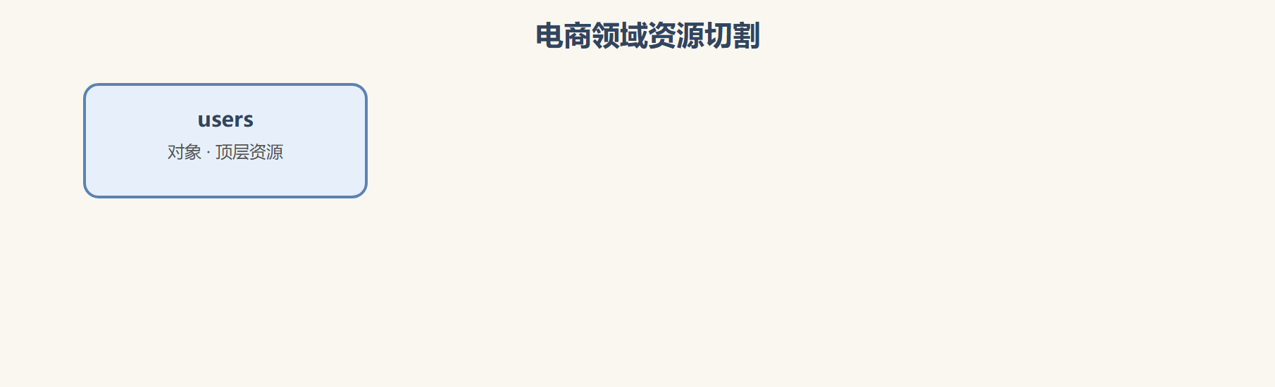 02-01-fig01