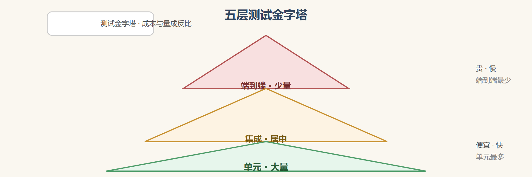 04-04-fig01