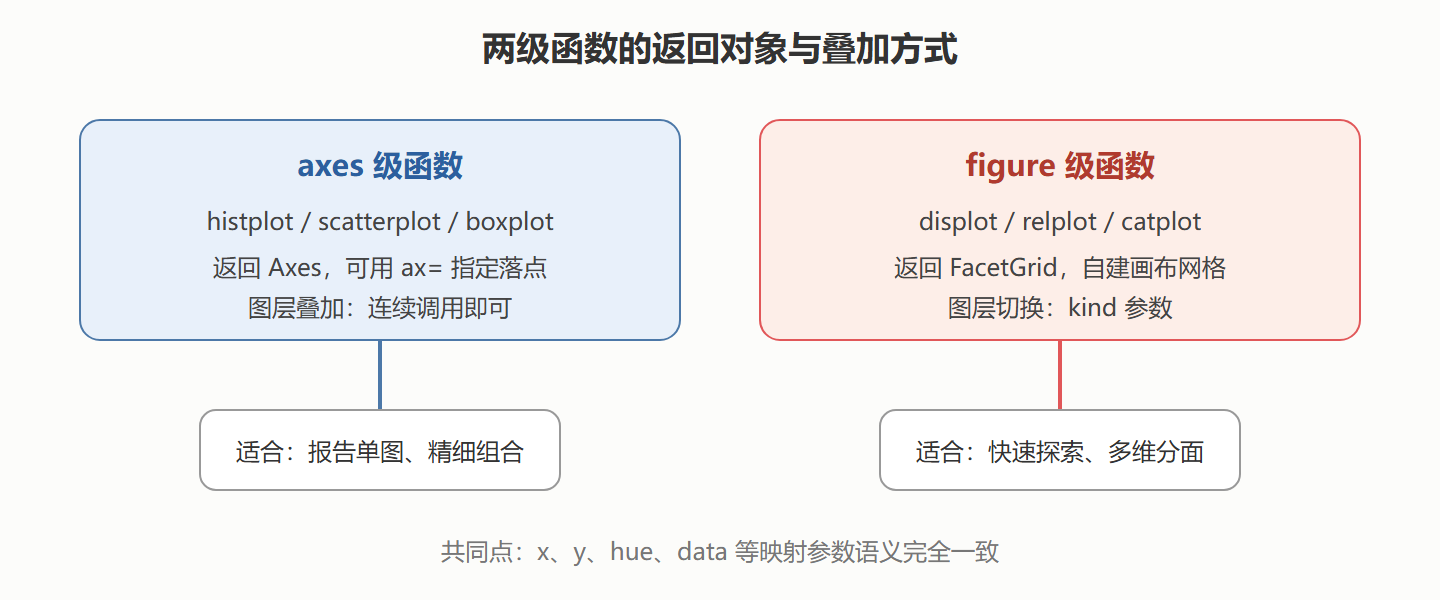 01-02-fig01-2