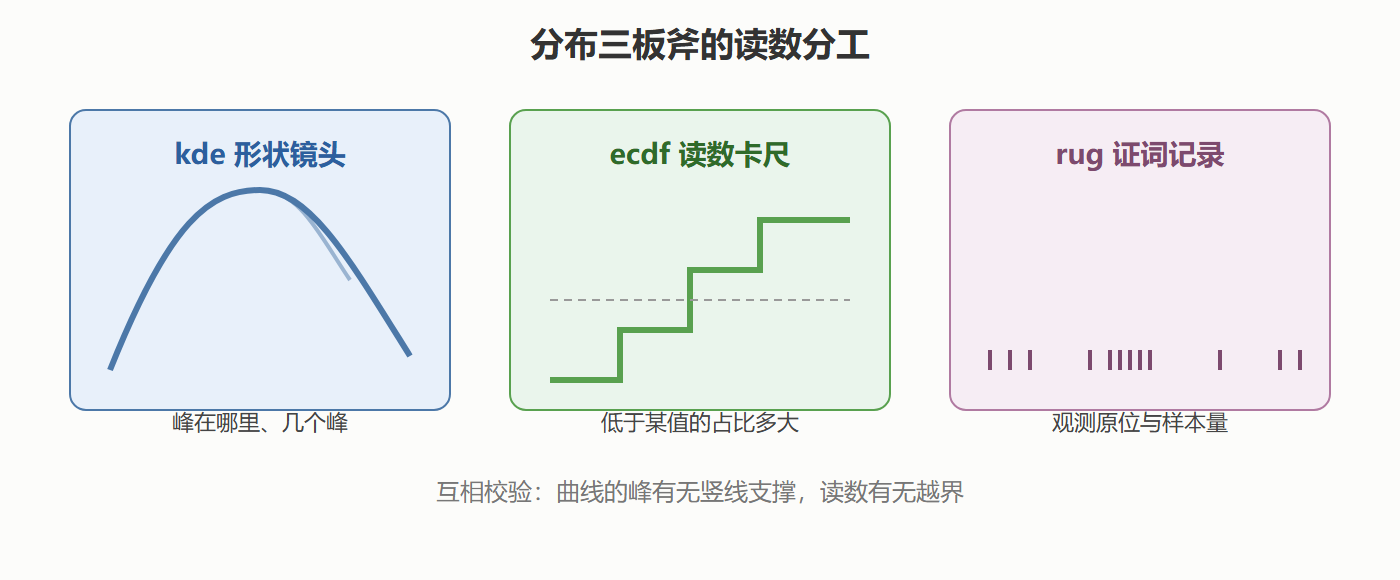 02-02-fig01