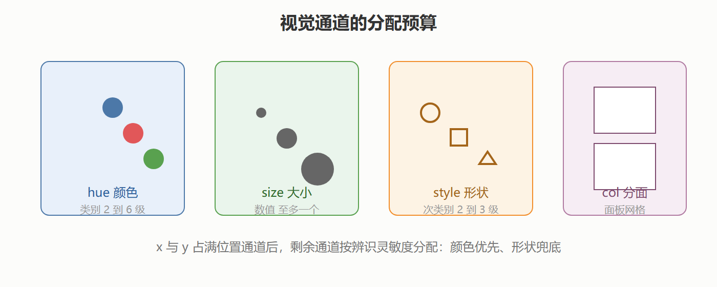 03-01-fig01