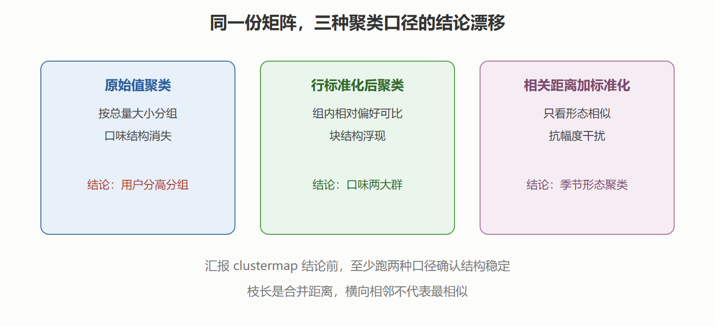05-02-fig01-2