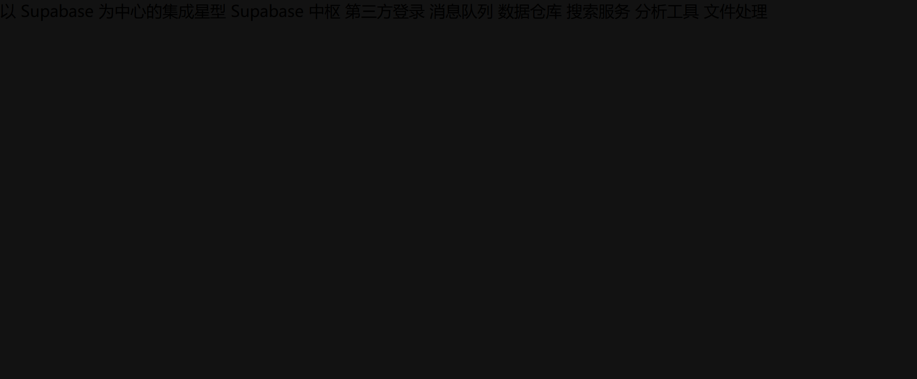 05-03-fig01