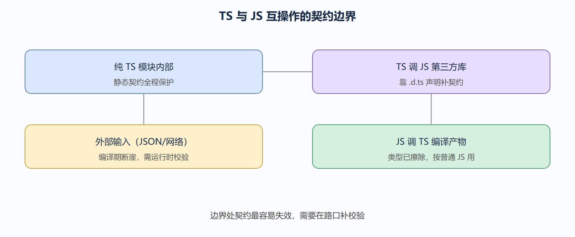 01-02-fig01-2