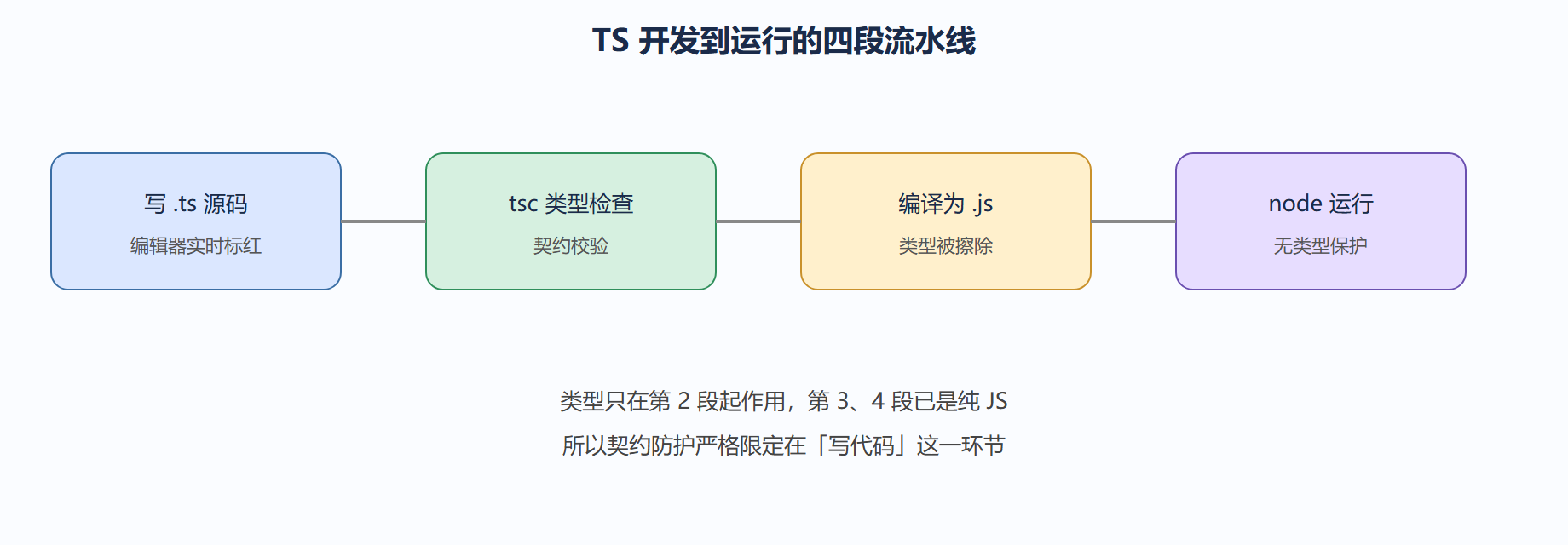 01-03-fig01-2