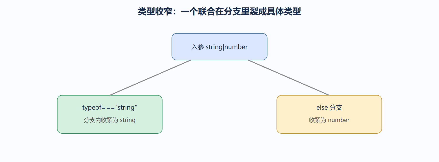 02-02-fig01-2