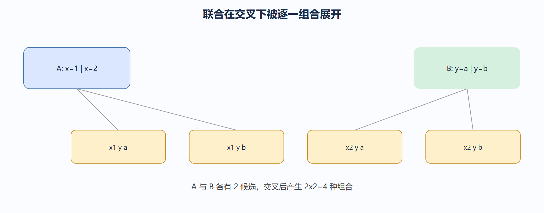 02-03-fig01-2