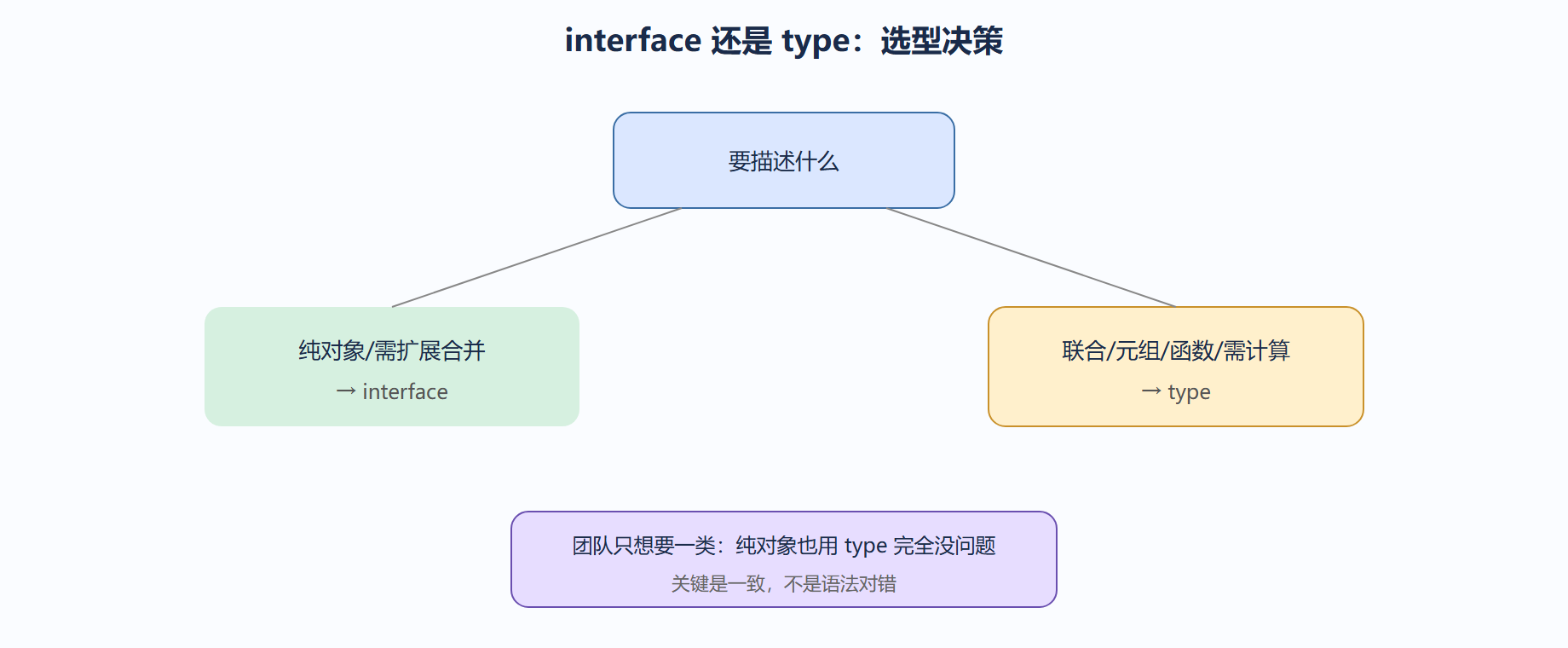 03-01-fig01-2