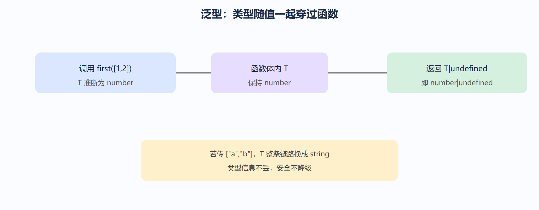 03-04-fig01-2