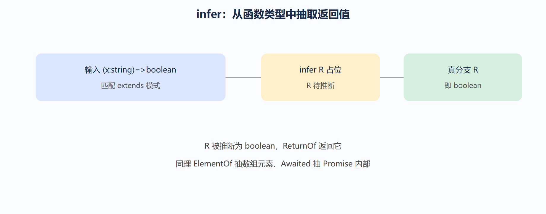 05-01-fig01-2
