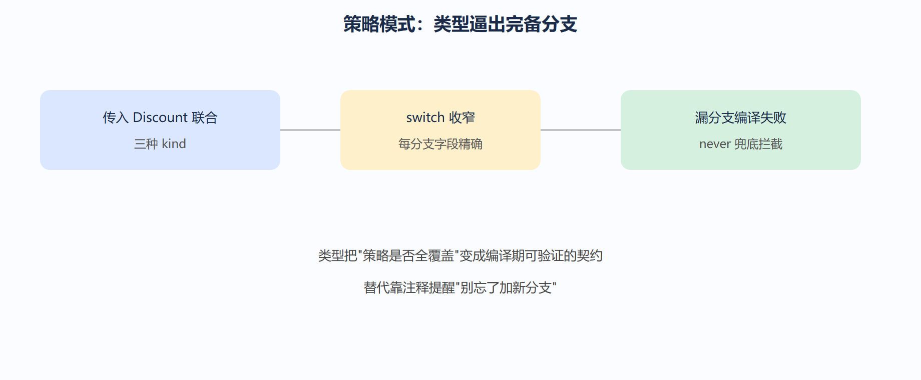 08-01-fig01