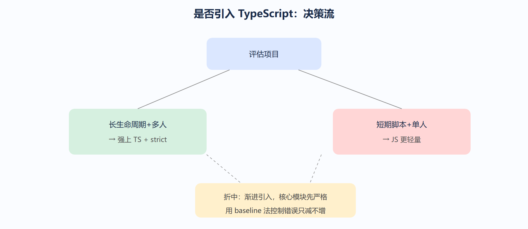 10-02-fig01