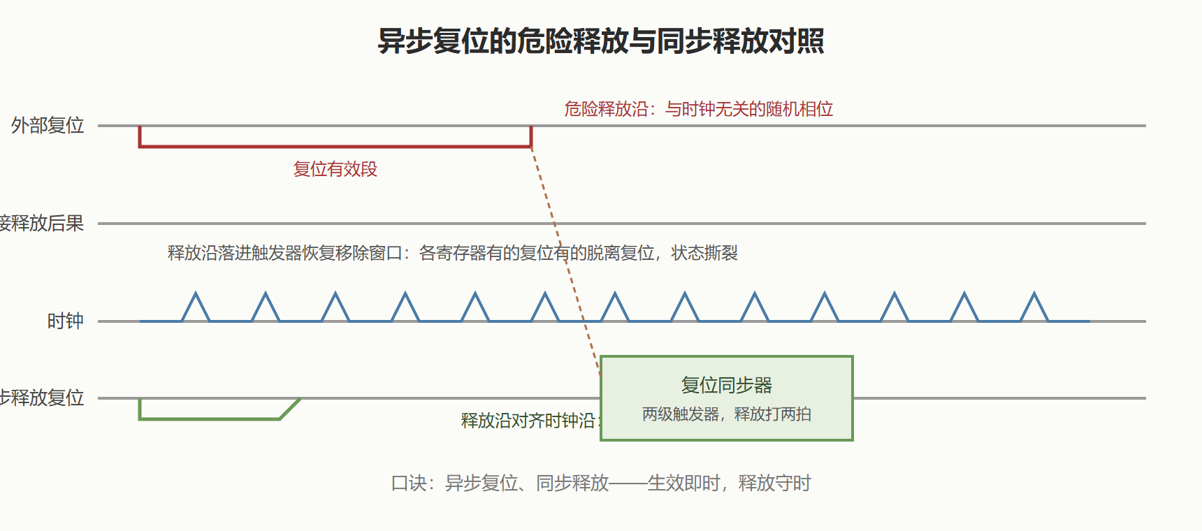 04-04-fig01-2