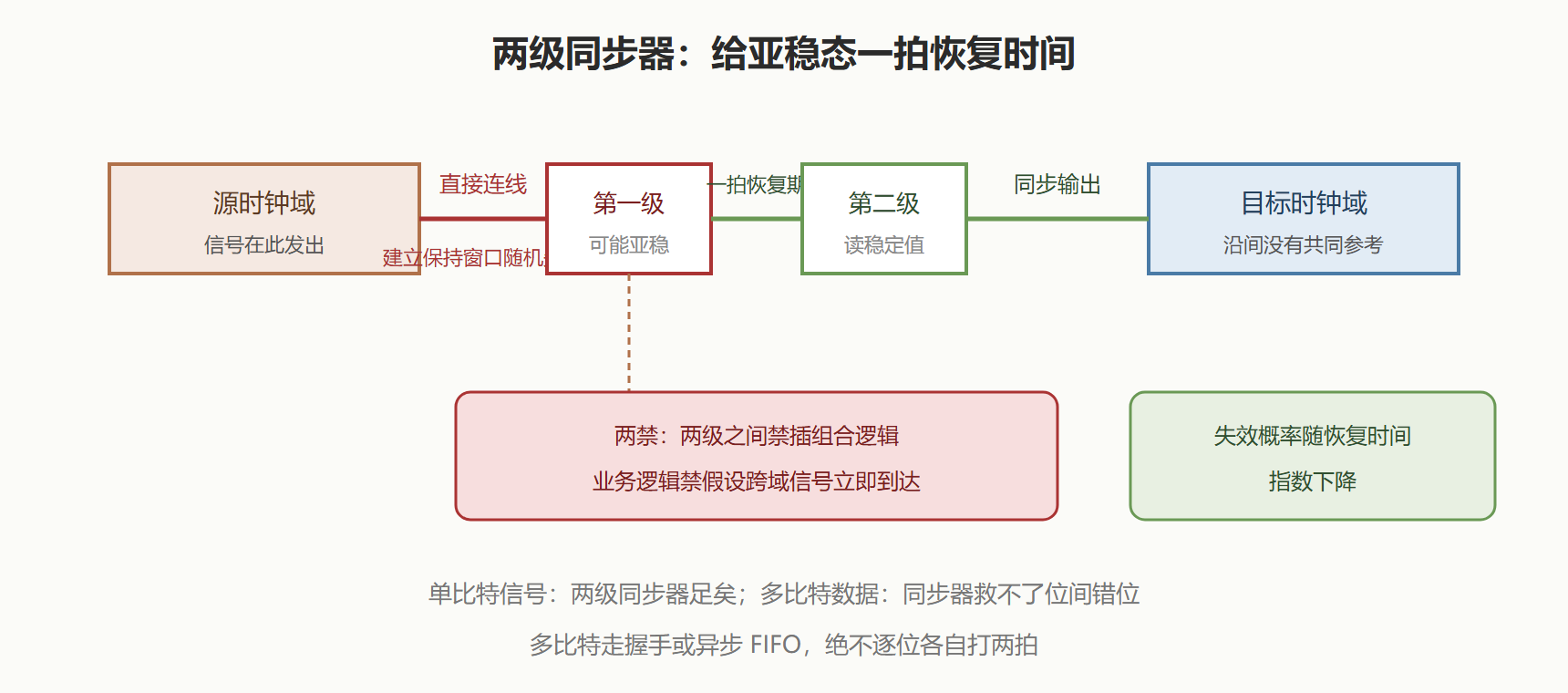 06-06-fig01-3