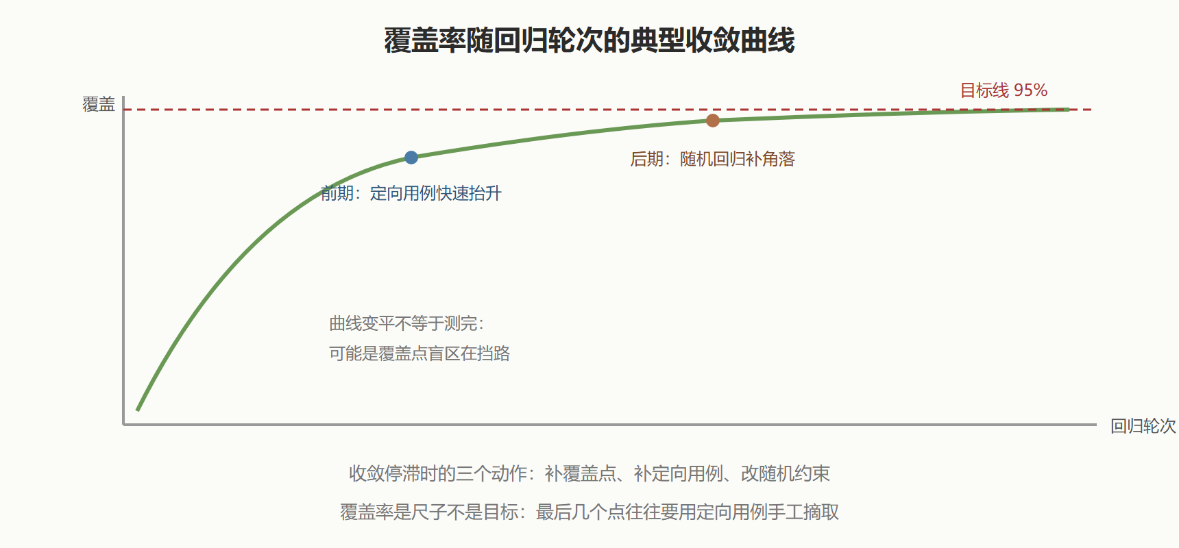 07-07-fig01-2