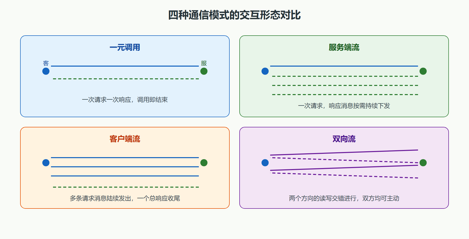 03-03-fig01