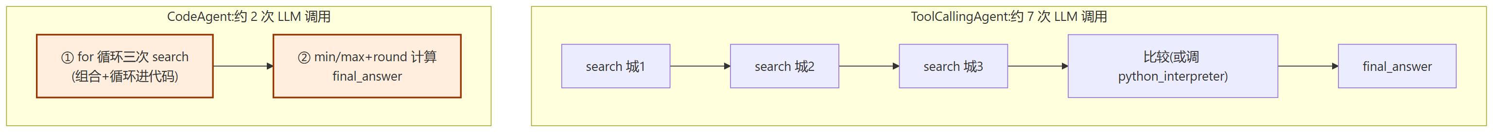 02-JSON30-mmd07-1941b6